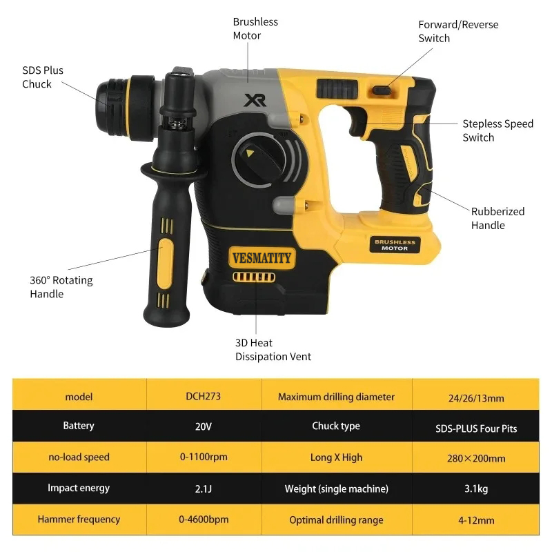 مثقاب دوار MAX بدون فرشاة SDS- - مراجعة Woodworking Hammer وسعره